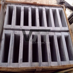 Packing Pool Coping Profiles