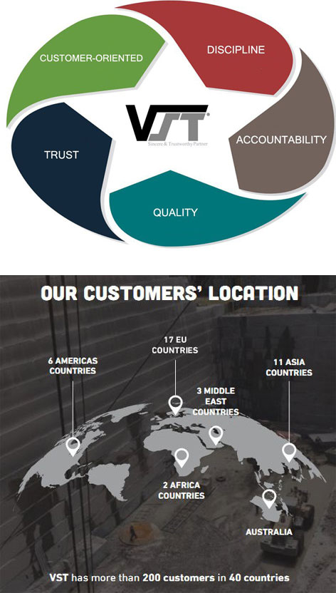 About Us